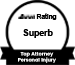avvorating logo
